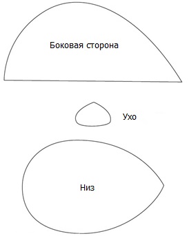 Мышь для кошки своими руками